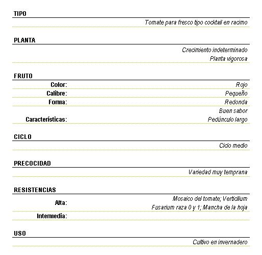 Tomate para fresco tipo cocktail en racimo, planta vigorosa de crecimiento indeterminado. Fruto de color rojo, calibre pequeo, forma redonda, buen sabor y pednculo largo. Ciclo medio, Variedad muy temprana. Resistencia alta a Mosaico del tomate, Verticillium, Fusarium raza 0 y 1, mancha de la hoja. Uso en cultivo de invernadero.
