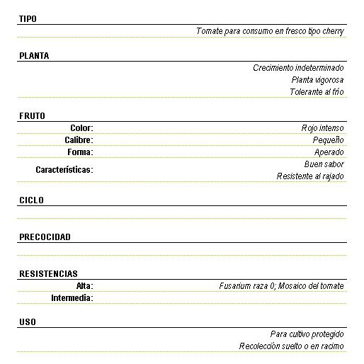 Tomate para consumo en fresco tipo cherry. Planta vigorosa de crecimiento indeterminado y tolerante al fro. Fruto de color rojo intenso, calibre pequeo, forma aperado de buen sabor y resistente al rajado. Resistencia alta a Fusarium raza 0, mosaico del tomate. Usado para cultivo protegido y recoleccin suelto o en racimo.