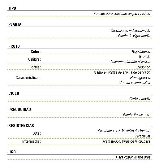 Tomate para consumo en racimo, planta de crecimiento indeterminado de vigor medio, Fruto de color rojo intenso, calibre grande, uniforme durante el cultivo, forma redonda, ramo en forma de espina de pescado, homogneos y buena conservacin, ciclo corto y medio, plantacin diciembre-enero. Resistencia alta a Fusarium 1 y 2, Mosaico del tomate, Verticillium, Intermedia a nematodos, virus de la cuchara, Uso para cultivo al aire libre.