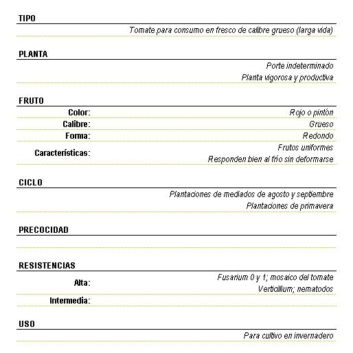 Tomate para consumo en fresco de calibre grueso (larga vida). Planta vigorosa y productiva de porte indeterminado. Fruto de color rojo o pitn, calibre grueso, forma redondo, frutos uniformes responden bien al fro sin deformarse. Plantaciones de mediados de agosto y septiembre, y plantaciones de primavera. Resistencia alta a Fusarium 0 y 1, mosaico del tomate, Verticillium nematodos, Uso para cultivo en invernadero.