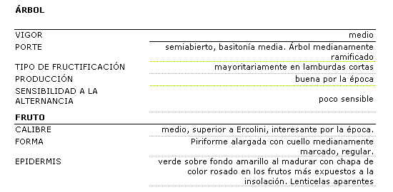 Los caractersticas morfolgicas de esta variedad son: rbol de vigor medio, porte semiabierto, basitona media. rbol medianamente ramificado, el tipo de fructificacin es mayoritariamente en lamburdas cortas, con buena produccin y poco sensible a la alternancia. El fruto es de calibre medio, superior a Ercolini, interesante por la poca. Su forma es piriforme alargada con cuello medianamente marcado, regular. La epidermis sobre fondo amarillo al madurar con chapa de color rosado en los frutos ms expuestos a la insolacin.