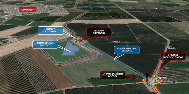 A través de la Sociedad Mercantil Estatal de Infraestructuras Agrarias (SEIASA) 