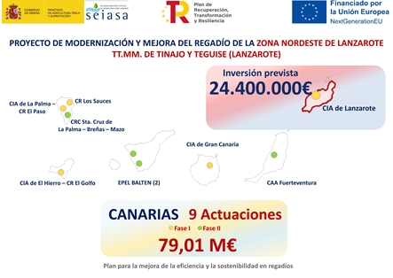 Con fondos del Plan de Recuperación, Transformación y Resiliencia  foto 4